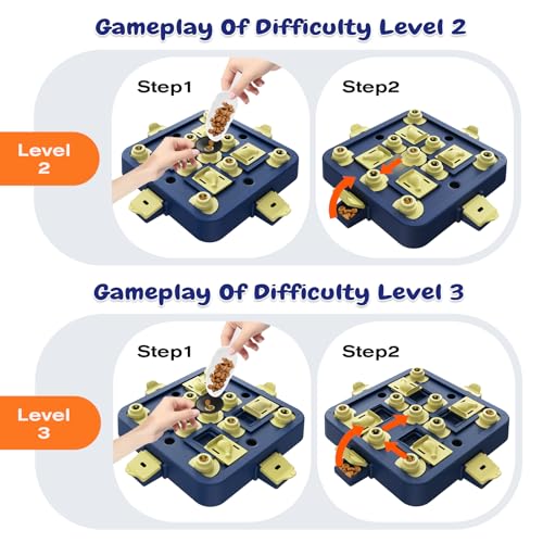 KADTC Dog Chess Puzzle Toy, Large Size, 3 Levels of Step-by-Step Challenge Beginner to Advanced Slow Feeder & Mental Stimulation for Smart Dogs