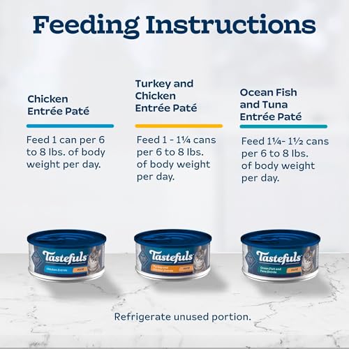Blue Buffalo Tastefuls Wet Cat Food Paté Variety Pack, Made with Natural Ingredients, Chicken, Turkey & Chicken, Ocean Fish & Tuna Entrées, 5.5-oz
