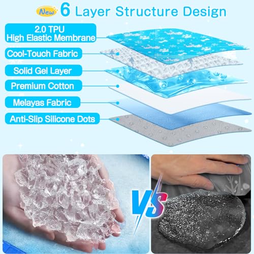 Dog Cooling Mat, Pet Cooling Mat with Non-Toxic Solid Gel, Self-Cooling Pad for Dogs, Waterproof, Durable Cooling Bed for Indoor, Outdoor, Summer