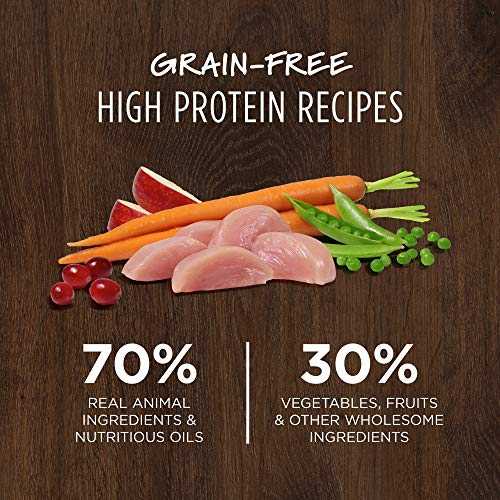 Instinct Raw Coated Kibble – Grain-Free Chicken, 22.5 lb