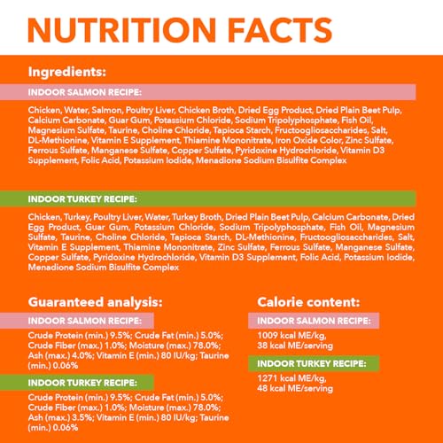 IAMS Perfect Portions Indoor Adult Grain Free Wet Cat Food Pate, Turkey and Salmon Recipe, 2.6 oz. Twin-Pack Trays (12 Count, 24 Servings) (Pack of 2)
