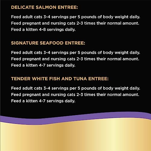 Sheba Perfect Portions Wet Cat Food Pate with Sustainable Salmon, Signature Seafood Entree, and Tender White Fish and Tuna Entree Variety Pack, 2.6