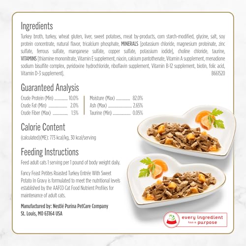 Purina Fancy Feast Petites With Roasted Turkey Entrée with Sweet Potato in Gravy Gourmet Wet Cat Food - (Pack of 12) 2.8 oz. Tubs