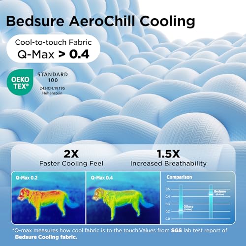 Bedsure Cooling Blanket for Small Dogs with Breathable Air-Core Fill Q-MAX>0.4 - Dog Cooling Mat Soft, Lightweight Pet Cat Throw Cold Blanket