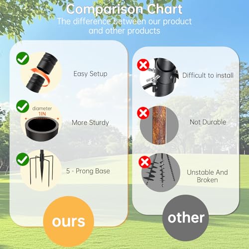 79 Inch Mounting Pole Compatible with Bird Buddy-5 Base Heavy Duty and Adjusatble Pole Mount Compatible with Bird Buddy