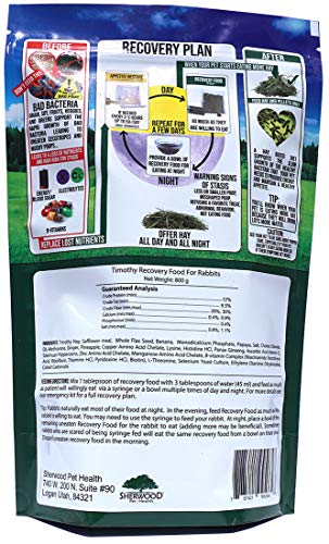 Sherwood Pet Health Rabbit Emergency kit and Bulk Recovery Food (800 Grams)…