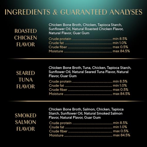 Sheba Premium Puree Cat Treats Lickable Roasted Chicken Flavor, Smoked Salmon Flavor, and Seared Tuna Flavor, 0.49 oz. Tubes, 24 Count