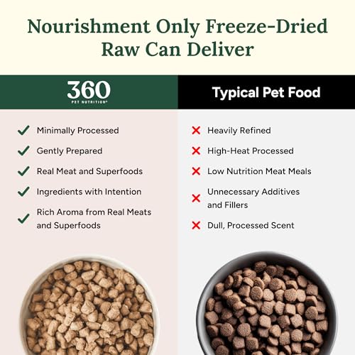360 Pet Nutrition Freeze-Dried Raw Dog Food – Multi-Protein with Beef, Chicken, Fish, Liver & Organs, High Protein, Omega-3s, Fruits, Veggies