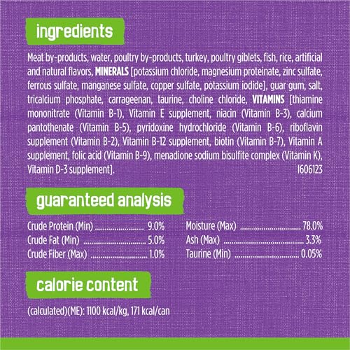 Purina Friskies Wet Cat Food Pate Turkey and Giblets Dinner - (Pack of 24) 5.5 oz. Cans