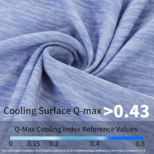 Cooling Mat for Large Dogs, Q-Max>0.46 - Self-Cooling Dog Bed with Arc-Chill Technology,Washable Dog Cooling Mat for Small & Medium Dogs, Indoor