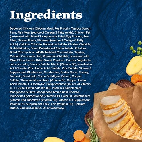 Blue Buffalo Wilderness Natural Adult Dry Cat Food, High-Protein and Grain-Free Diet, Supports Healthy Muscle Development and a Healthy Immune